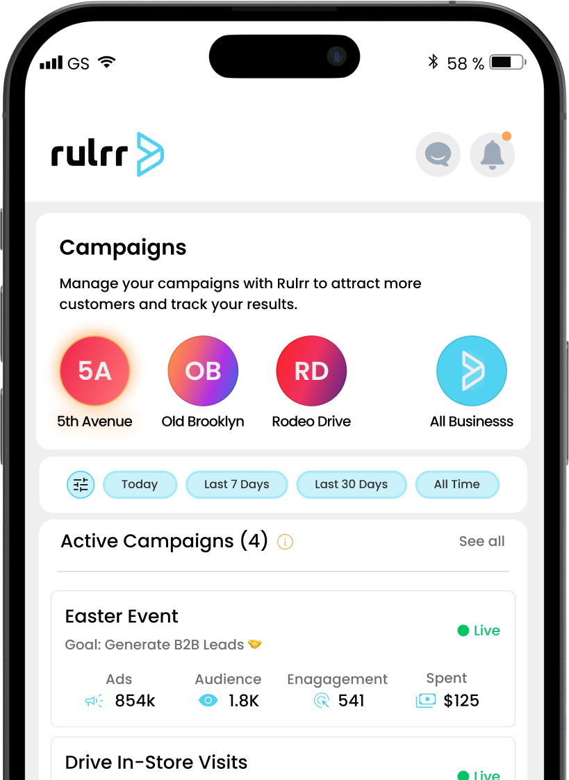 Rulrr campaigns dashboard