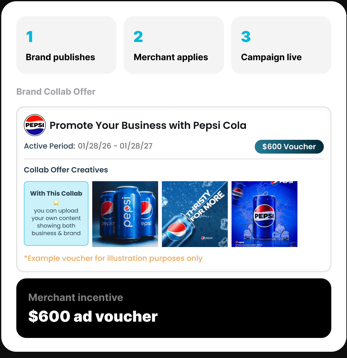Brand Collab Offer — Promote your business with Pepsi Cola, $600 ad voucher