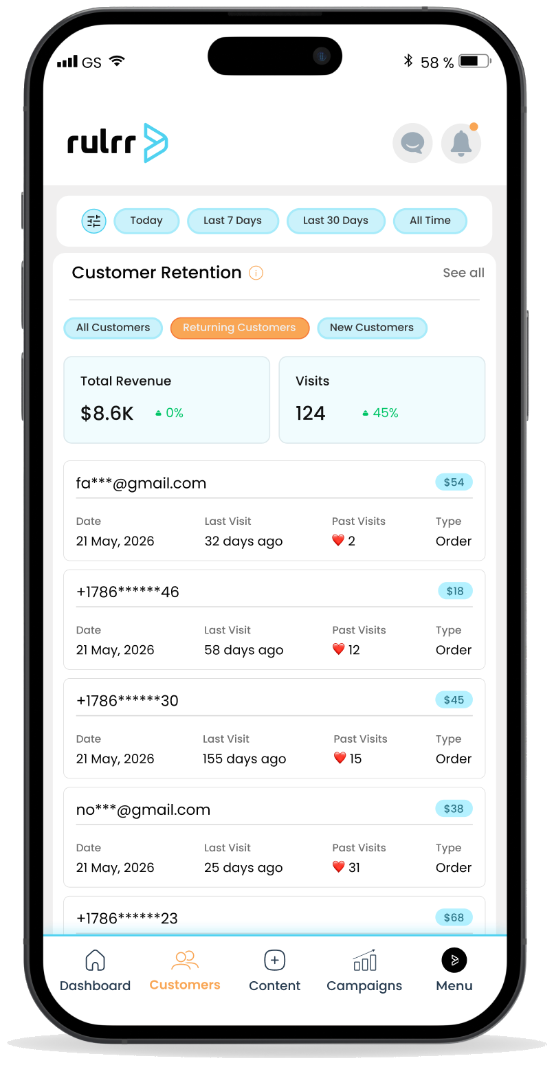 Rulrr customer retention analytics